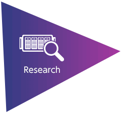Research