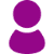 Number of man power (after)