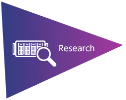 Research